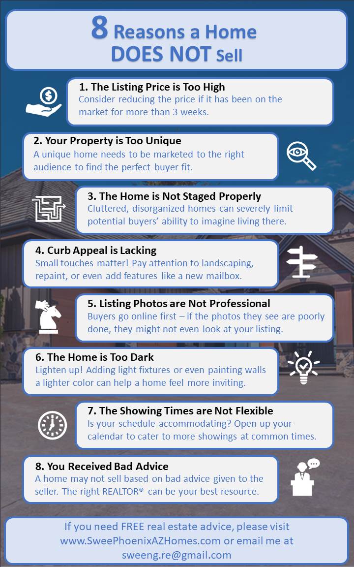 8 Reasons a Home Do Not Sell